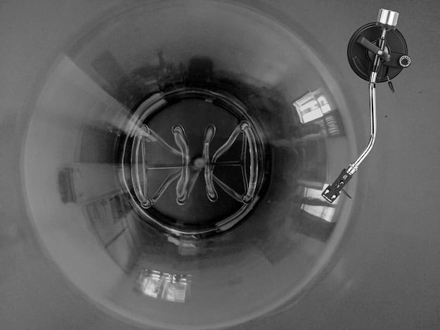 The Evolution of Horror Film Soundtracks: A Review of the Last 3 Months