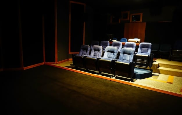 An empty movie theater with plush, reclining seats, advanced audio-visual equipment, and mood lighting, highlighting the upgrades and innovations theaters are adopting to enhance the viewing experience.