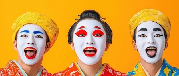 Korean Drama Exports Surge in US: Discover the Hit Shows!
