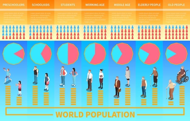 A visually engaging infographic comparing the annual earnings of several celebrities from different fields (acting, music, sports), using bar graphs to represent their incomes alongside their headshots. The infographic highlights significant income disparities with clear, concise labels.