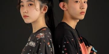 Korean Drama Fashion 2025: How K-Dramas Influence US Trends - Cover Image
